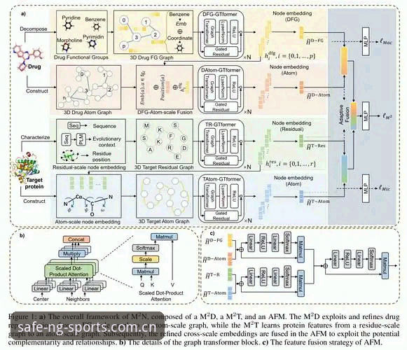 ng体育安全直达怎么样 NG体育安全直达深度分析:从技术架构到用户体验的全面解析