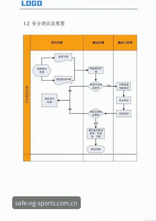 NG体育移动端高效使用教程：从入口到App安装全流程指南